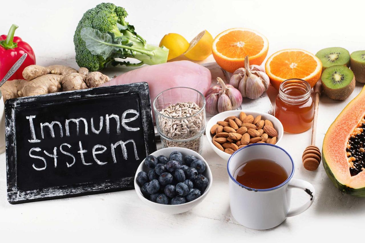 Vitamin terbaik untuk meningkatkan daya tahan tubuh secara alami